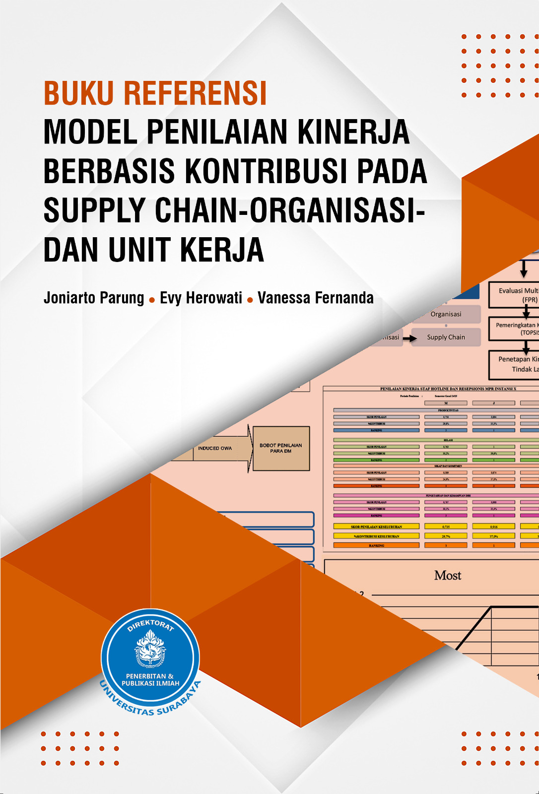 BUKU REFERENSI MODEL PENILAIAN KINERJA BERBASIS KONTRIBUSI PADA SUPPLY CHAIN-ORGANISASI-DAN UNIT KERJA